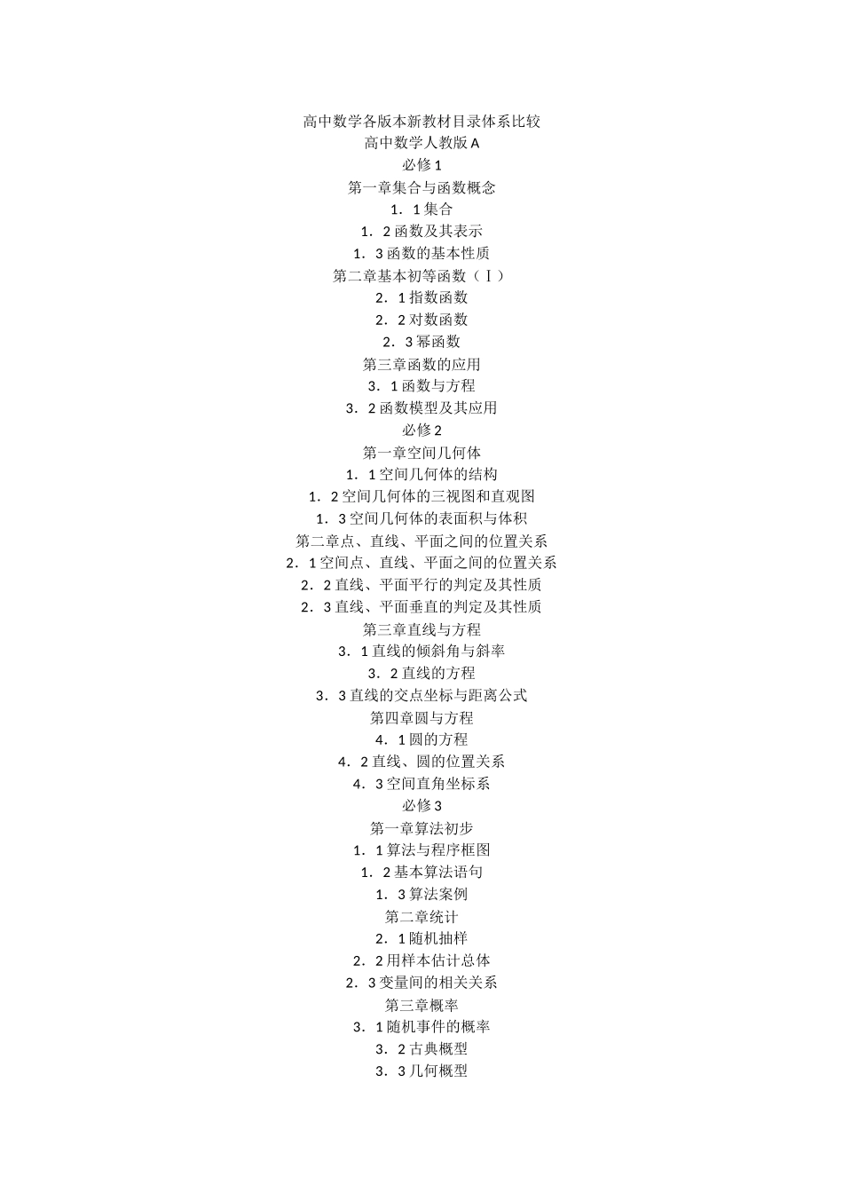 高中数学各版本新教材目录体系比较_第1页