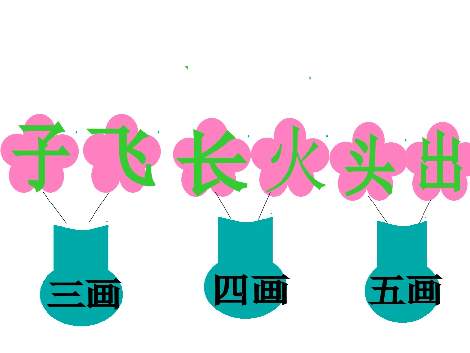 人教版一年级上册《语文园地三》课件-2_第3页
