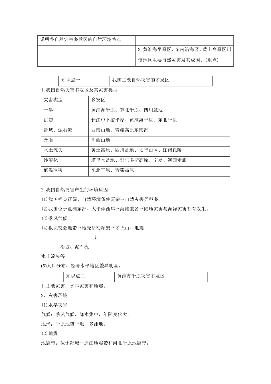 《我国自然灾害多发区的环境特点》导学案3_第2页
