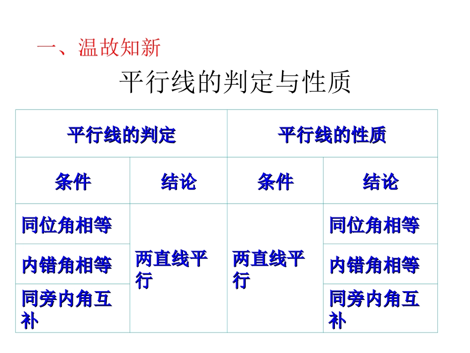 相交线平行线复习_第2页