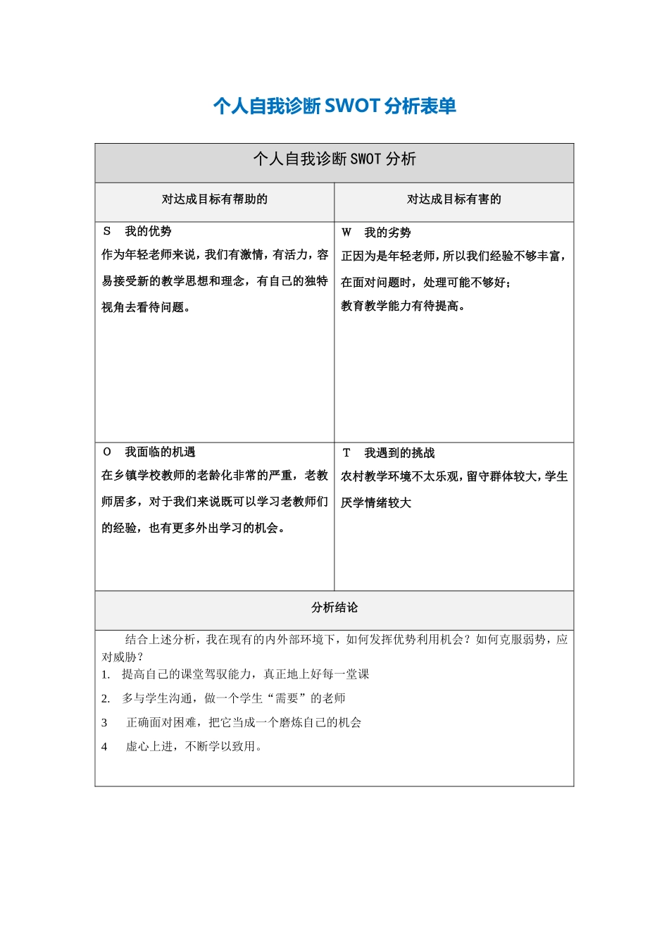 刘雪敏--个人自我诊断SWOT分析表_第1页