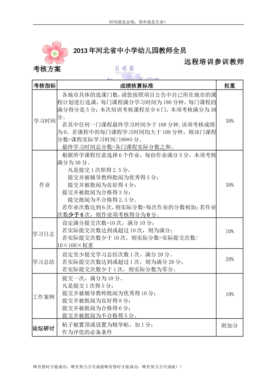 唐山市丰南区小学语文一班_第2页