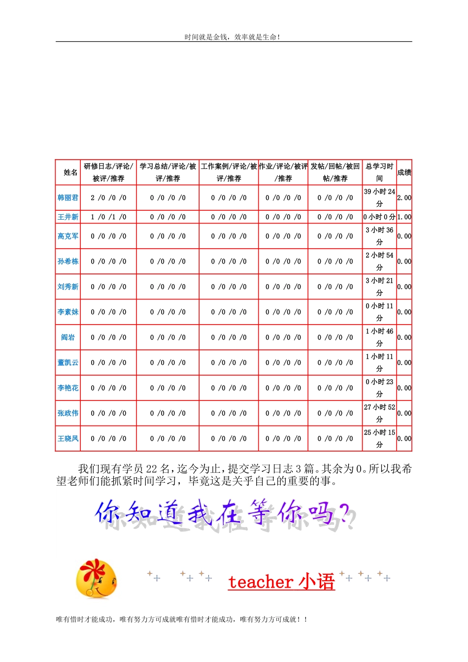 唐山市丰南区小学语文一班_第3页