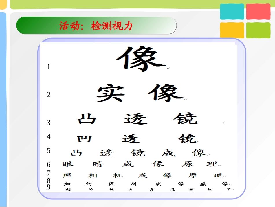 照相机与眼球视力的矫正_第2页