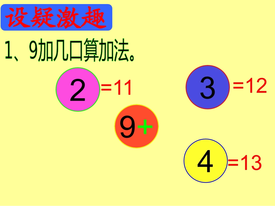 新人教版一年级数学下册《十几减9》课件_第2页