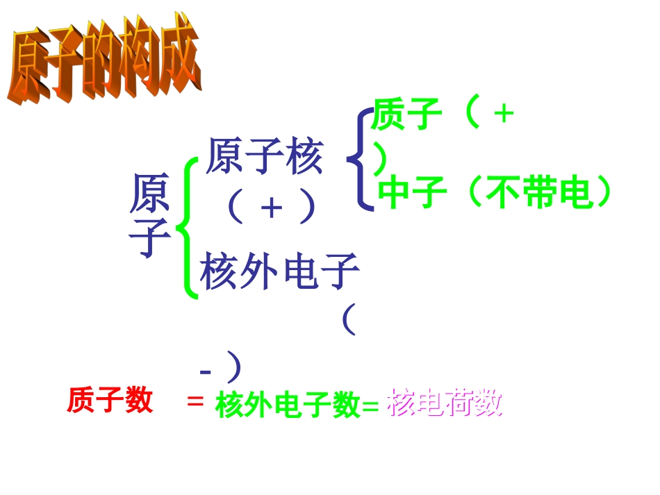 3.2.2离子1_第2页