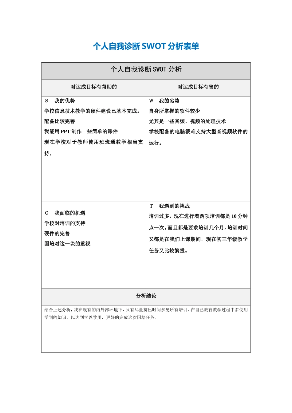 第一步骤所需文档：颜红个人自我诊断SWOT分析表_第1页