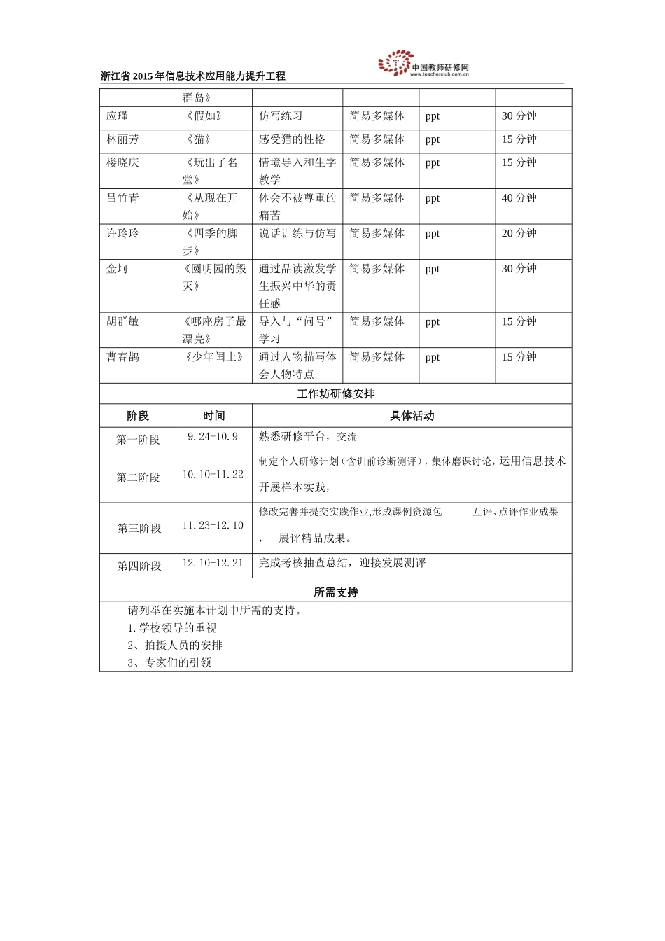 清渭街小学语文工作坊校本研修计划_第2页
