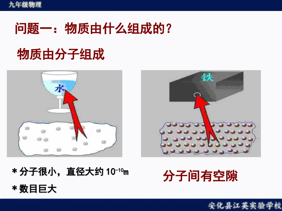 1.分子热运动_第2页