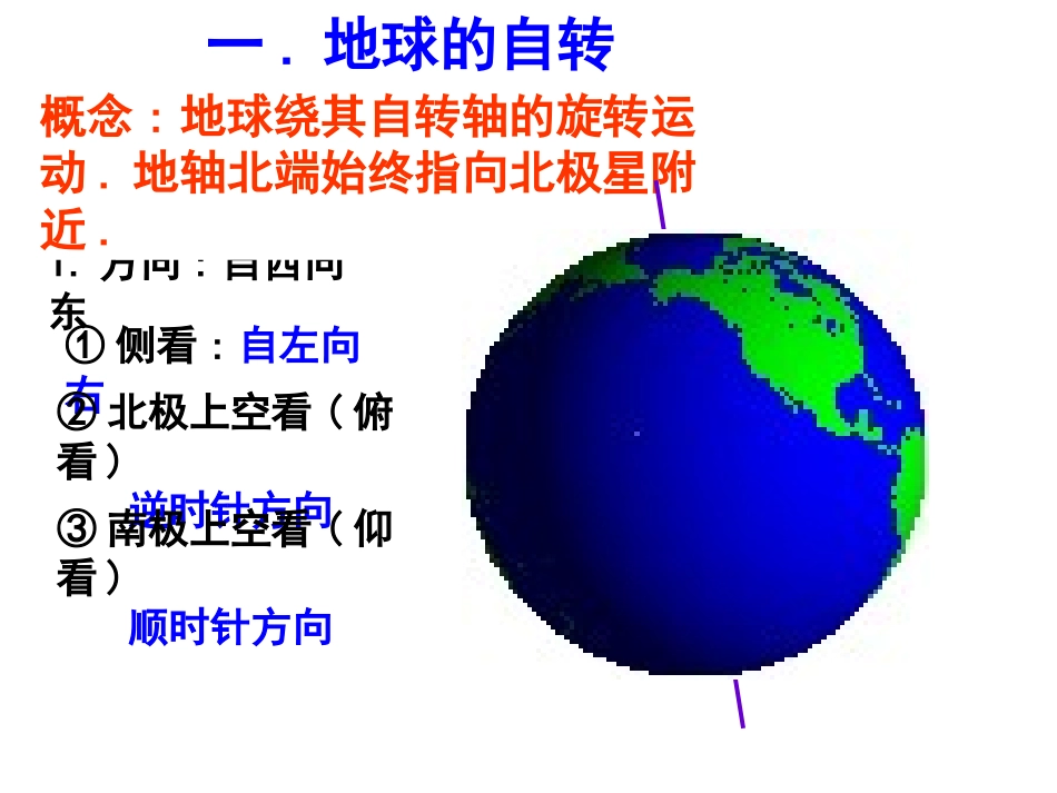 第2课时地球的运动_第2页