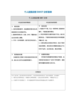 个人自我诊断SWOT分析表(黄洋)