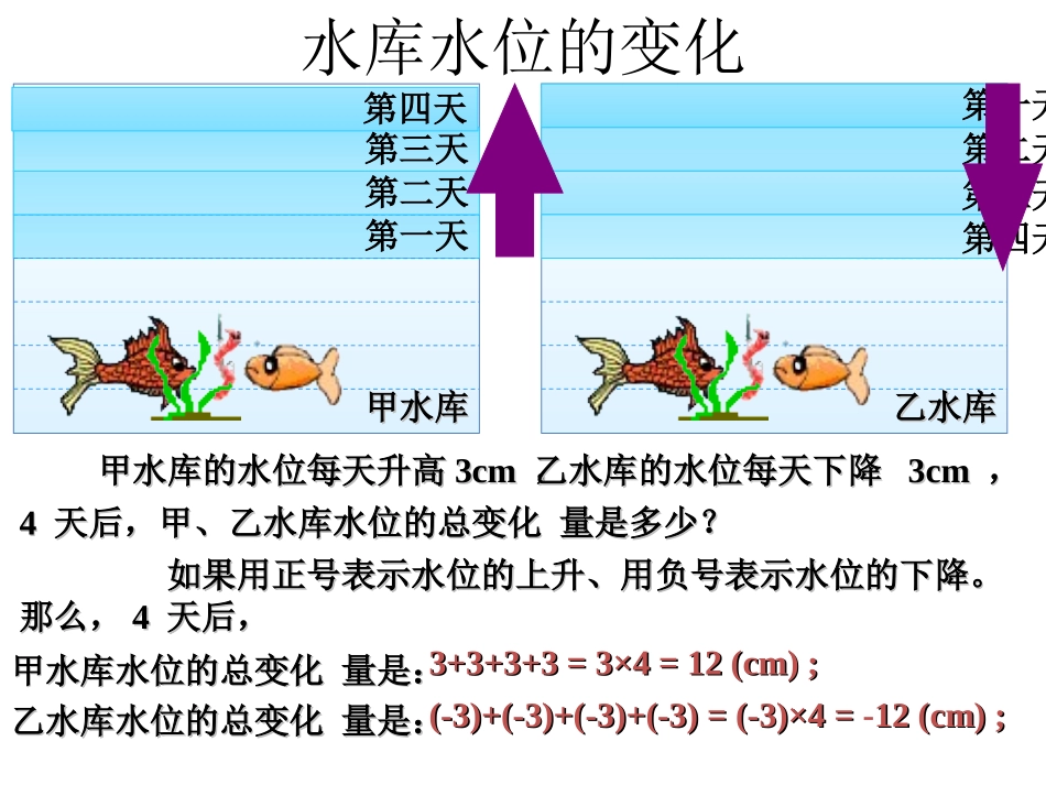 1.4.1-有理数的乘法.4.1-有理数的乘法_第2页