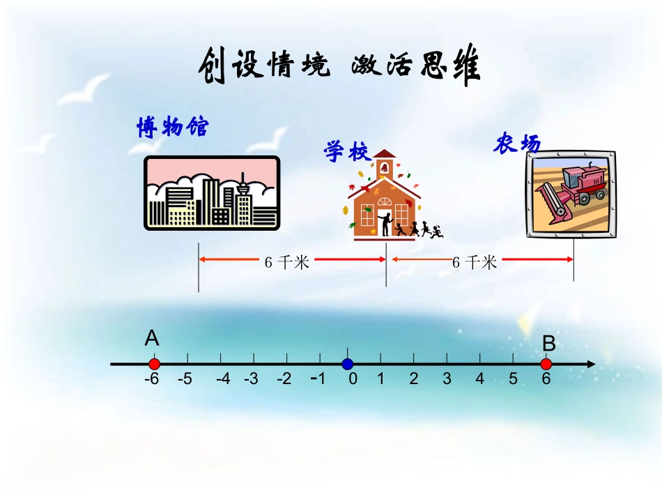 《绝对值》课件_第2页