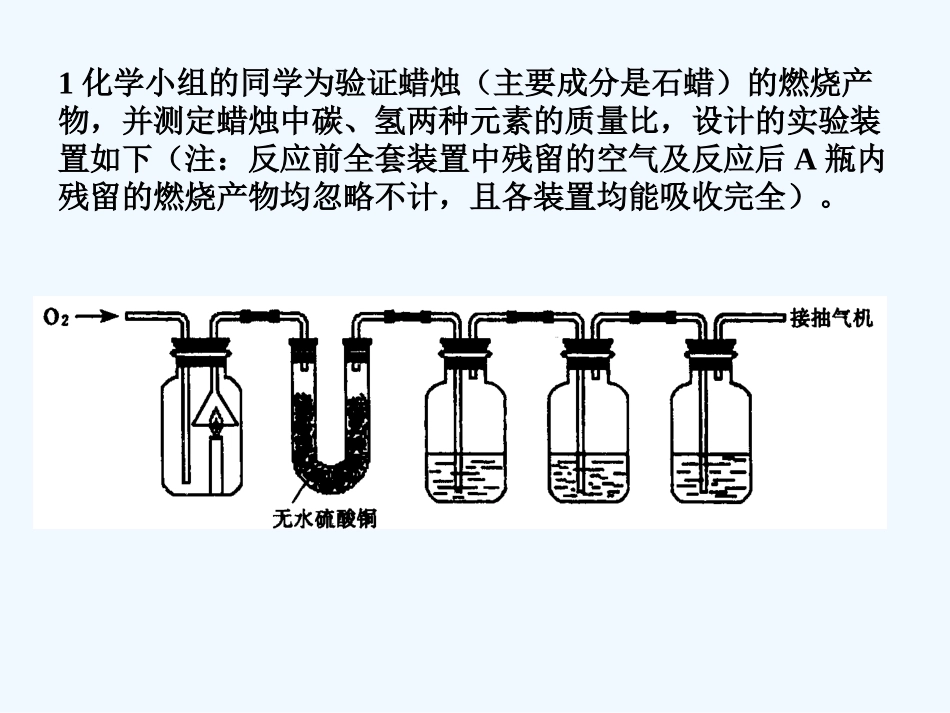 蜡烛与乙醇燃烧_第1页