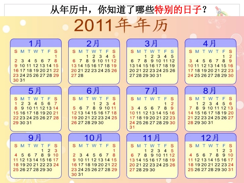 人教2011版小学数学三年级《年月日》教学课件_第3页