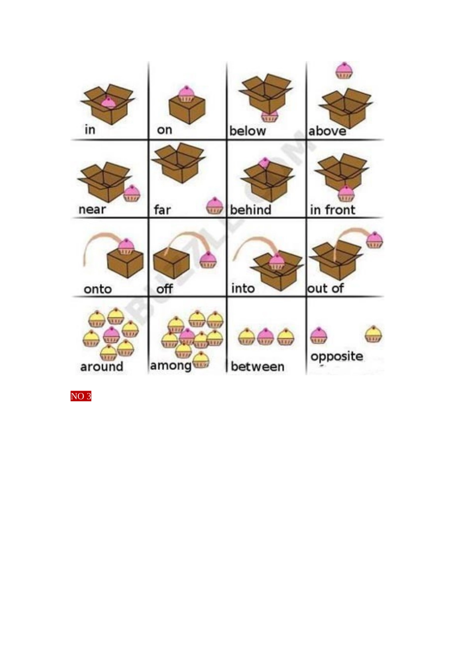 张图让孩子搞定所有英语介词用法_第2页