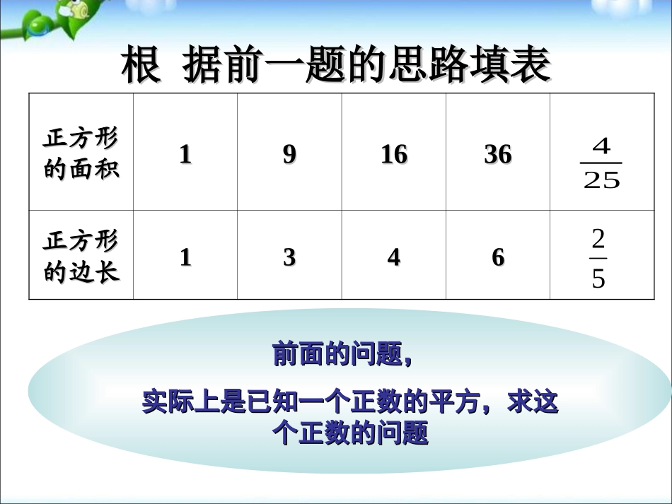 第六章-平方根_第3页