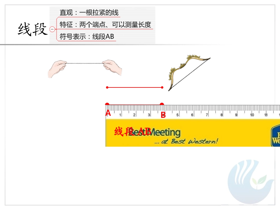 小学人教四年级数学1.线段、直线、射线和角-(2)_第3页