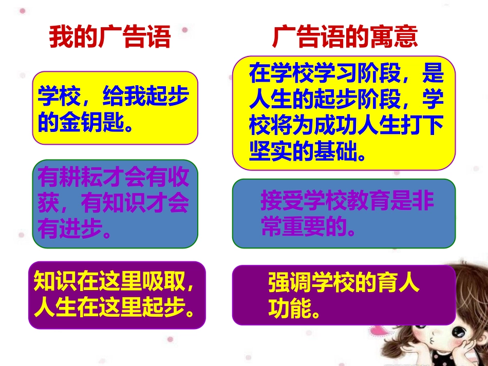 活动：给学校设计广告语_第2页