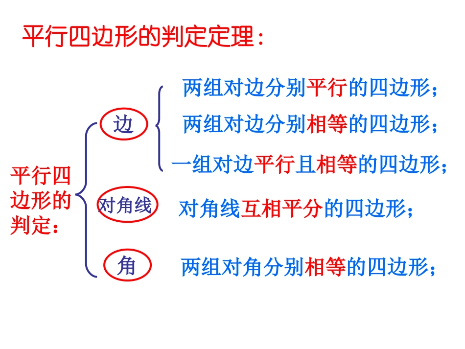 19.2.1-矩形(1)-2_第3页