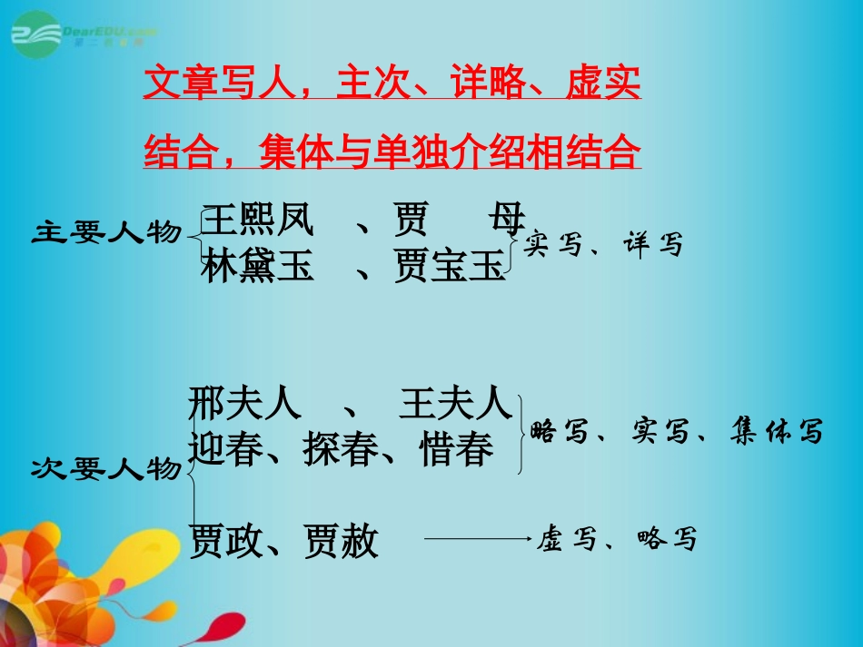 人物描写-2_第3页