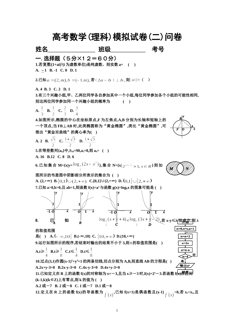 高考数学模拟试卷四_第1页