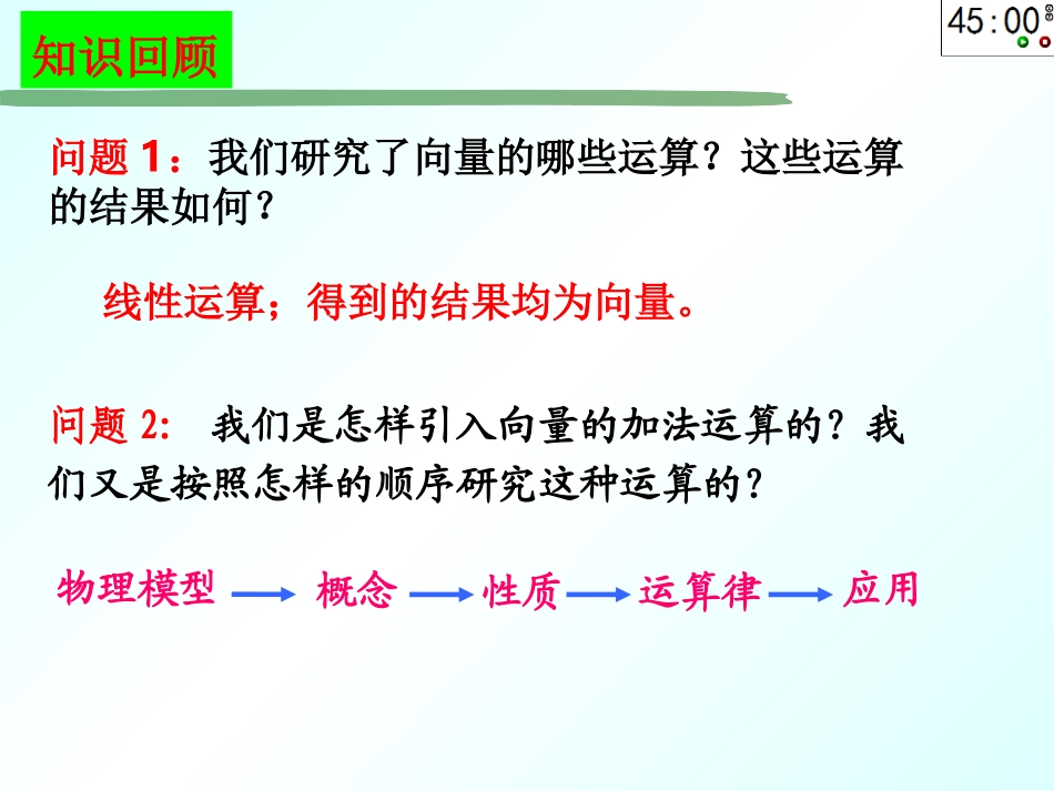 平面向量数量积的物理背景及其含义_第2页