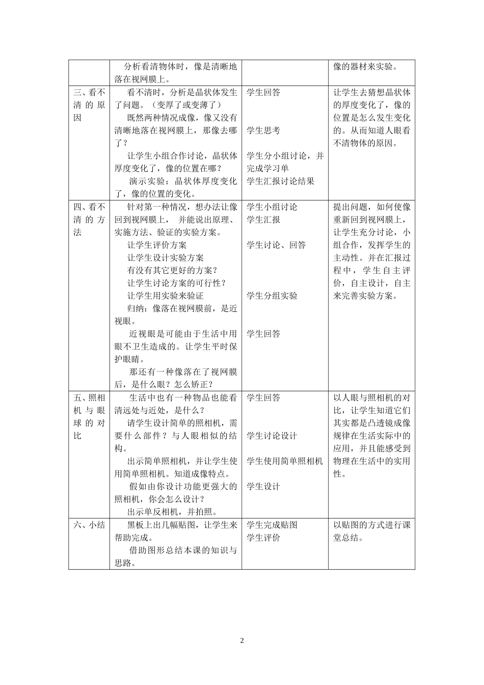 照相机与眼球视力的矫正（教学设计）_第2页