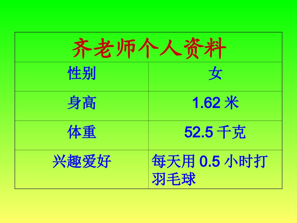 小学数学2011版本小学四年级小数的产生和意义-(2)_第2页