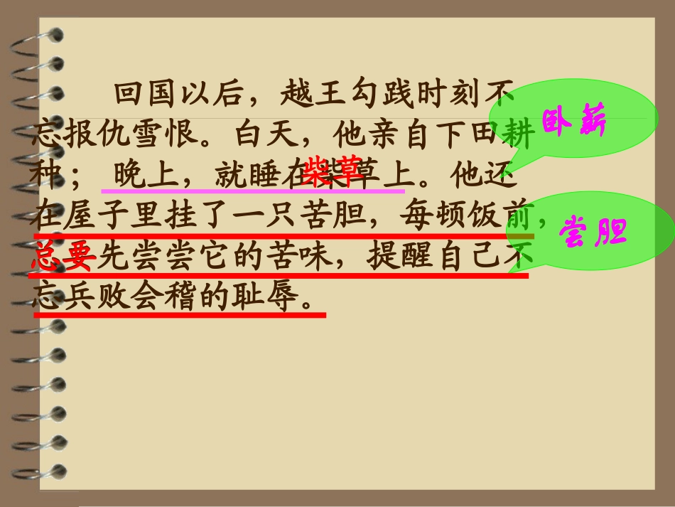 卧薪尝胆.ppt_第2页