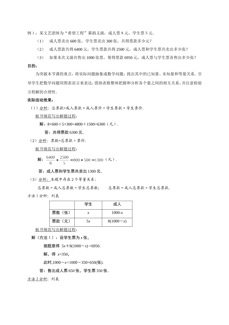 希望工程义演_第2页