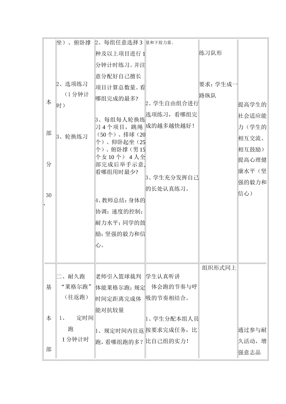 耐久跑教案1_第3页