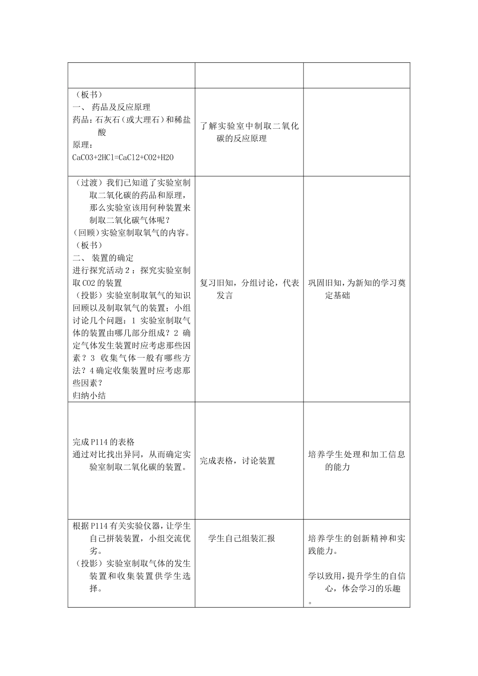 二氧化碳制取的研究_第2页