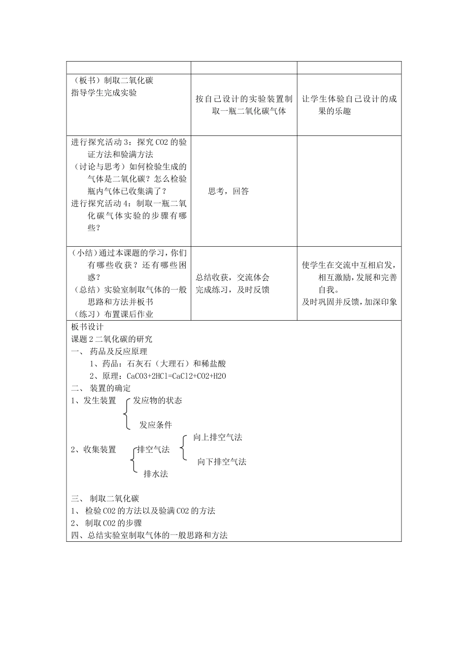 二氧化碳制取的研究_第3页
