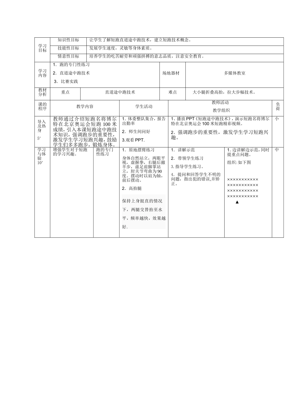 短跑途中跑技术教学案例_第2页