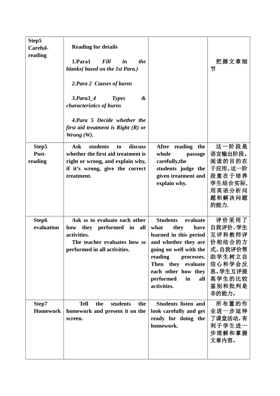e6】2014人教版高中英语必修五-Unit-5-First-Aid-Reading-1_第3页