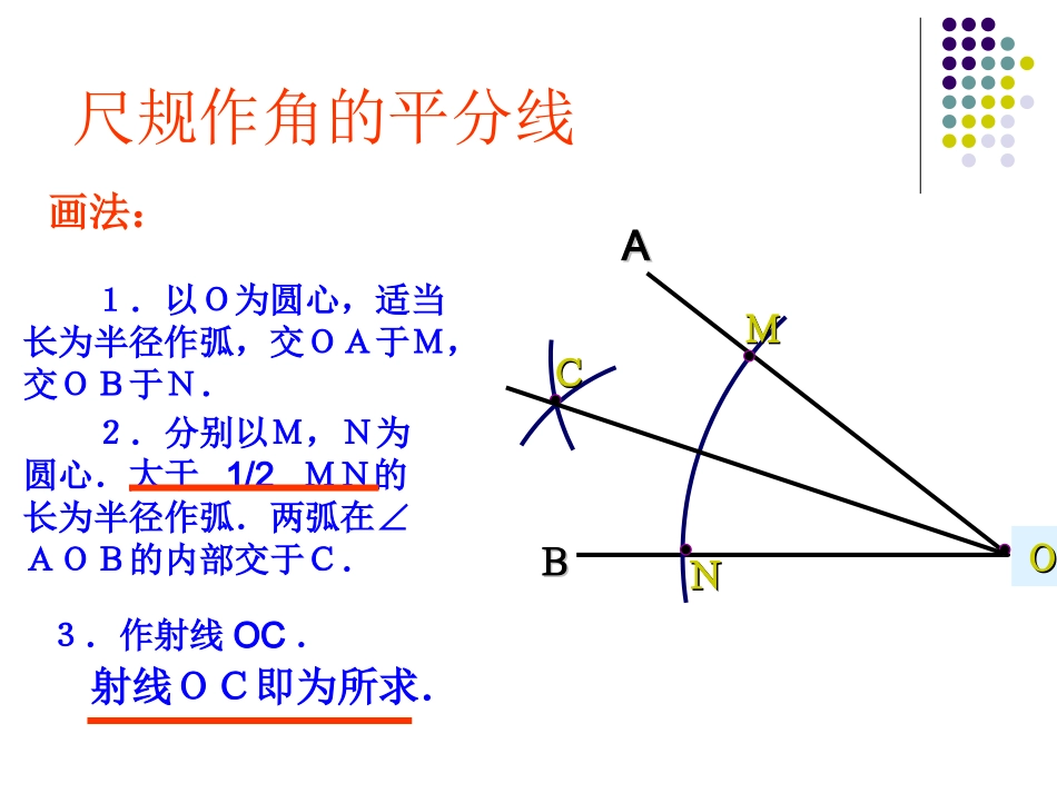角平分线的性质课件(1)_第2页