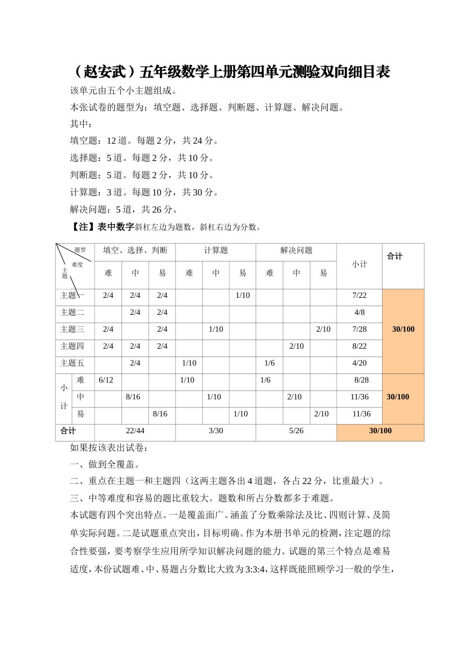 （赵安武）五年级数学上册第五单元测验双向细目表_第1页