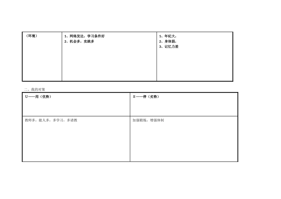 四川阆中杨晓芬_第2页