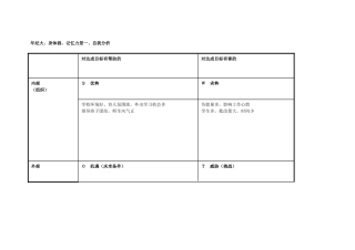 四川阆中杨晓芬