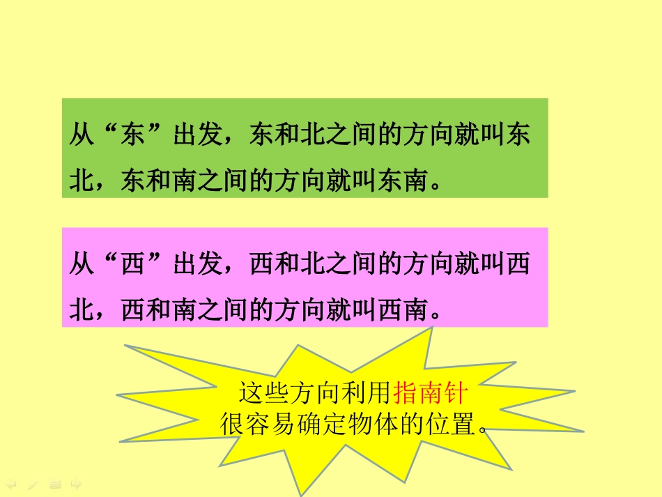 人教2011版小学数学三年级课题2：认识东北、东南、西北、西南_第3页