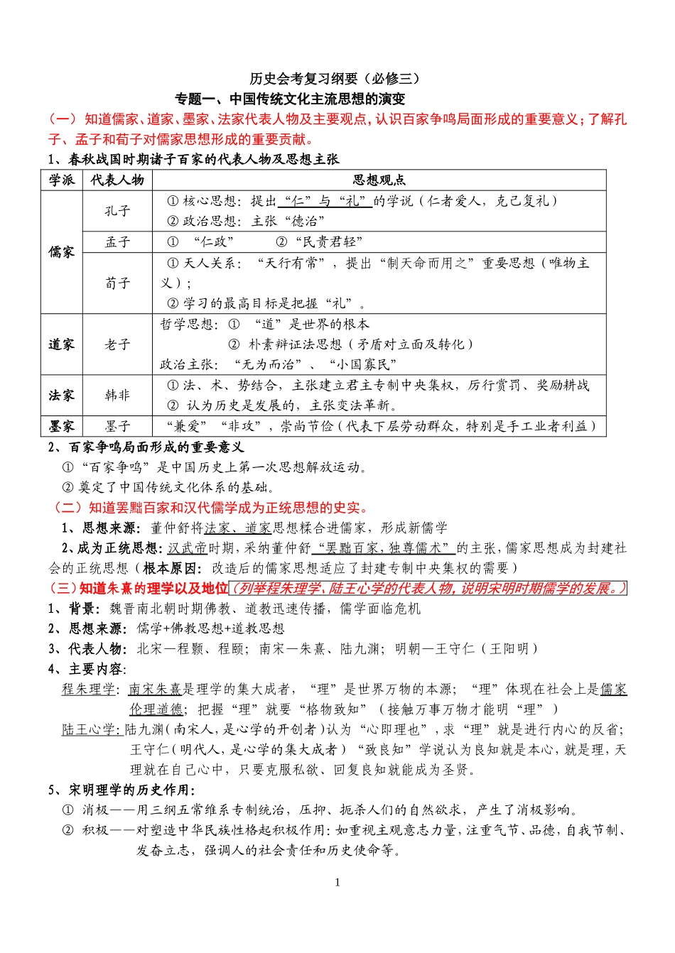 历史会考复习纲要（必修三）_第1页