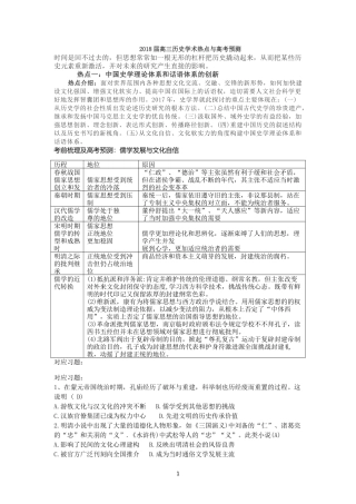 2018届高三高考复习学术热点及高考预测