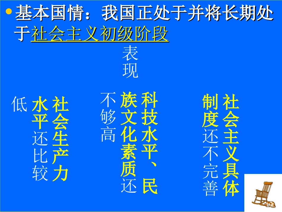 (讲课)九年级知识专题一《认清国情》：_第3页