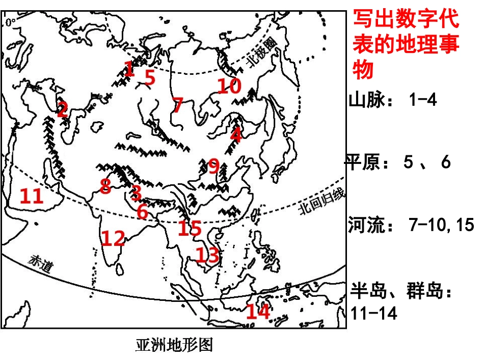 6.2亚洲的自然环境(第二课时)_第2页
