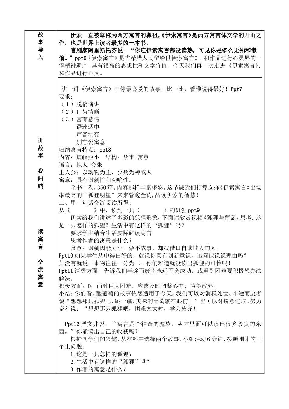 名著导读《伊索寓言》_第2页