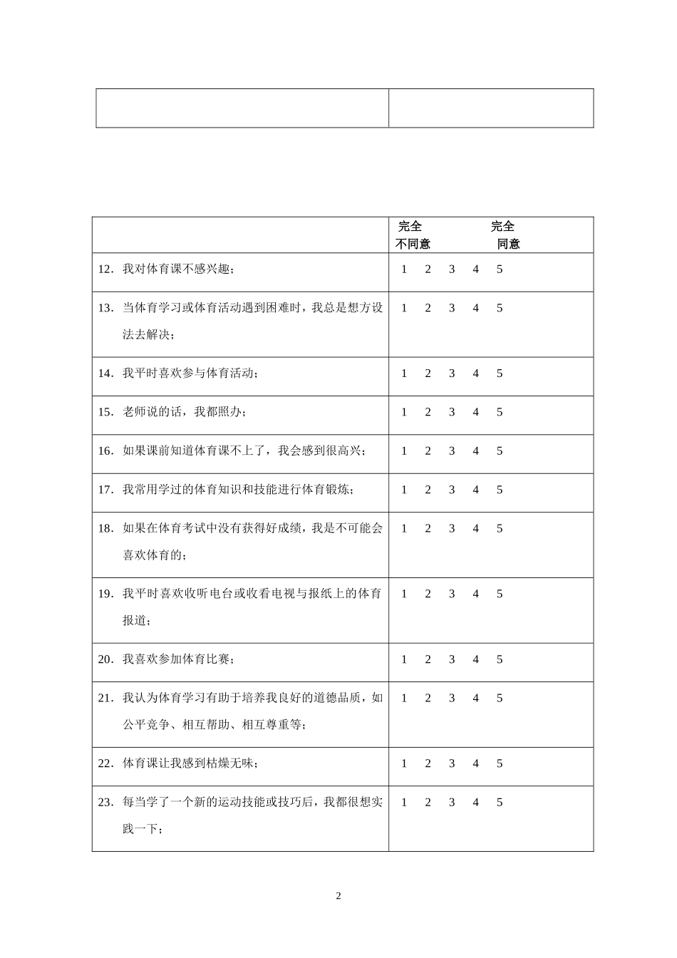 中学生体育学习兴趣调查问卷_第2页
