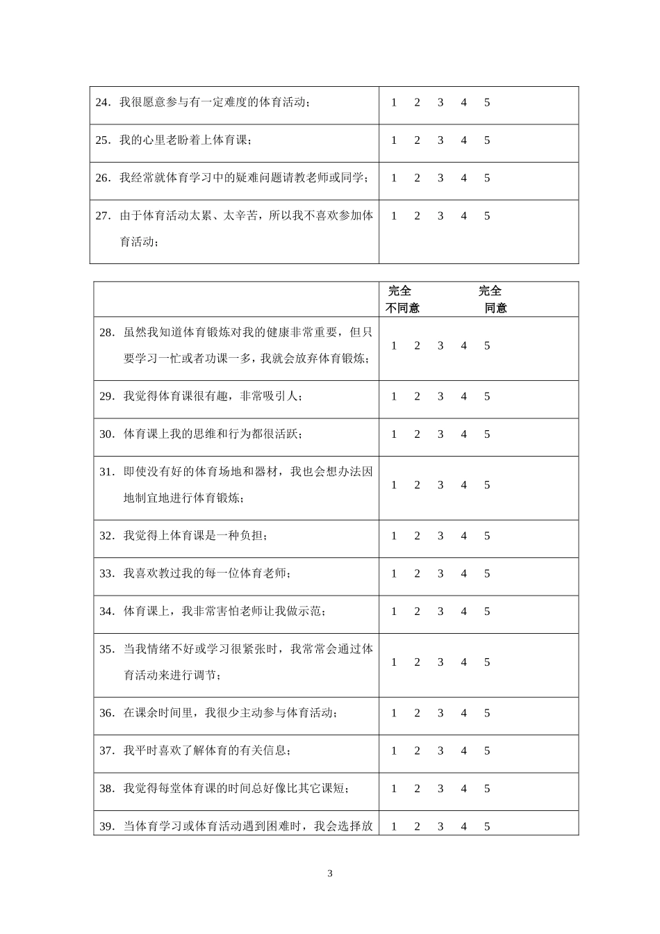 中学生体育学习兴趣调查问卷_第3页