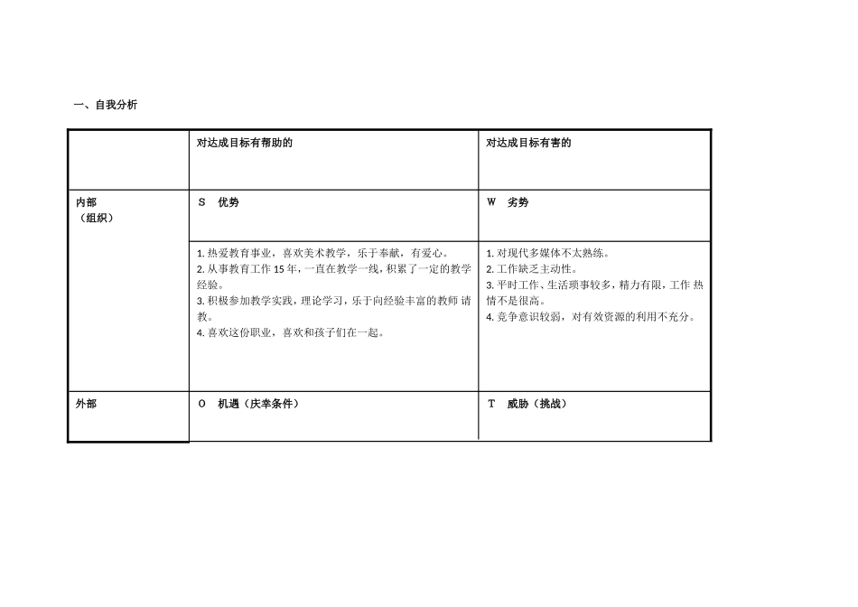 太原十九中张彬个人自我诊断SWOT分析表_第1页