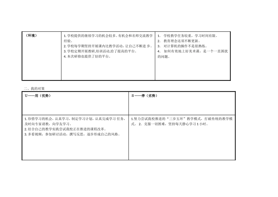 太原十九中张彬个人自我诊断SWOT分析表_第2页